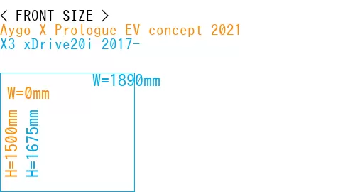#Aygo X Prologue EV concept 2021 + X3 xDrive20i 2017-
